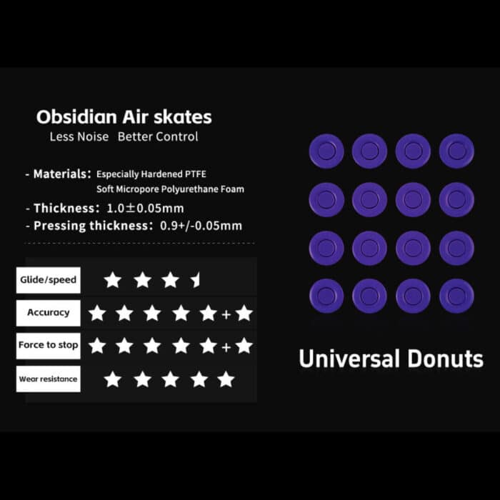X-Raypad Obsidian Air Mouse Feets – Universal Donuts