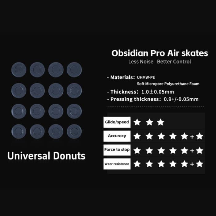 X-Raypad Obsidian Pro Air Universal Donuts